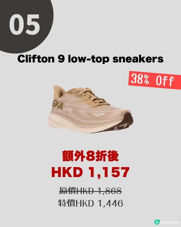 Black Friday 優惠2024 | FARFETCH減價HOKA低至6折！$7xx入手經典百搭款/ 最平$5xx😱