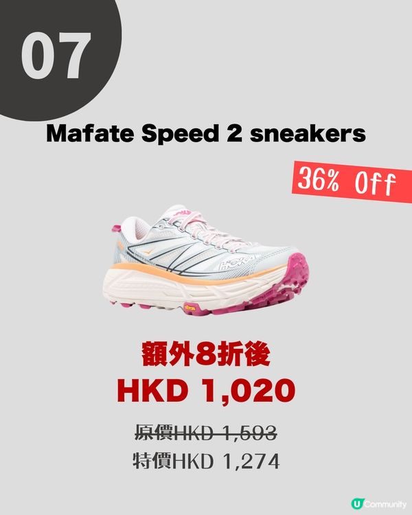 Black Friday 優惠2024 | FARFETCH減價HOKA低至6折！$7xx入手經典百搭款/ 最平$5xx😱