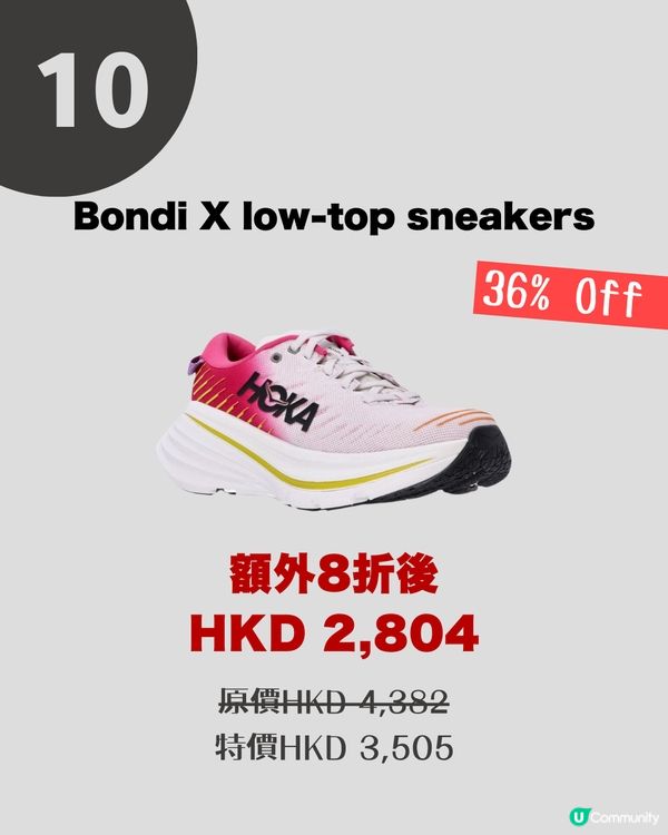 Black Friday 優惠2024 | FARFETCH減價HOKA低至6折！$7xx入手經典百搭款/ 最平$5xx😱