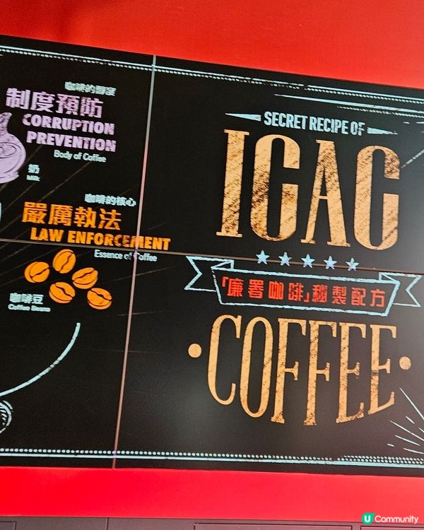 ICAC廉政公署