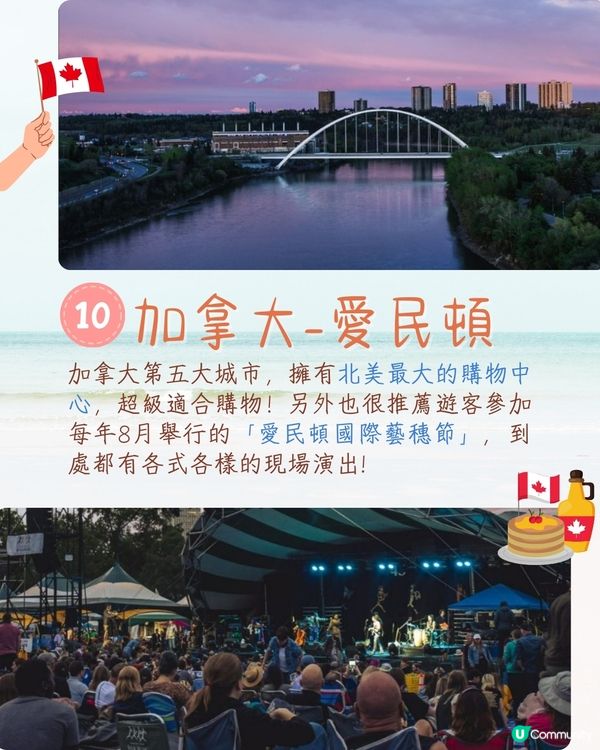 Lonely Planet 2025年10大最佳旅遊城市名單出爐🔥港人熱門移居地+最愛旅遊城市上榜😍