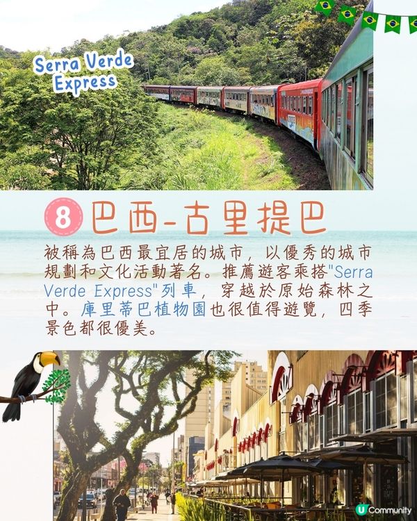Lonely Planet 2025年10大最佳旅遊城市名單出爐🔥港人熱門移居地+最愛旅遊城市上榜😍