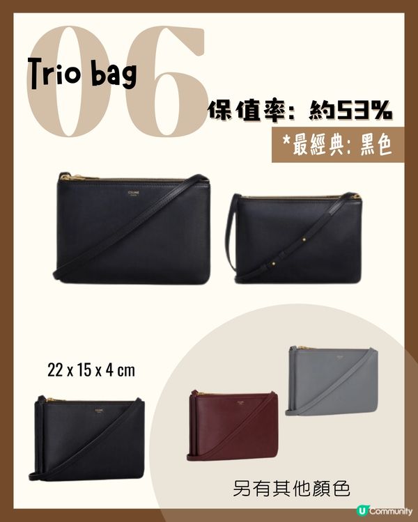 CELINE最保值6款手袋！👜LISA同款😳 邊個顏色最保值？