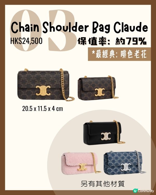 CELINE最保值6款手袋！👜LISA同款😳 邊個顏色最保值？