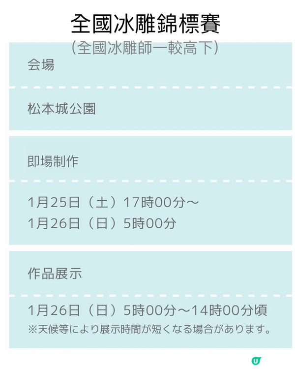 松本城下的光與冰雕活動❄️
