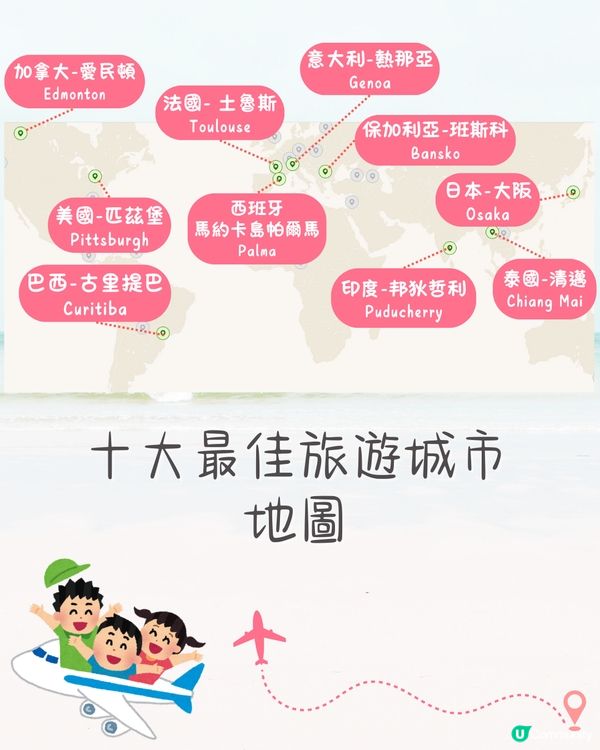 Lonely Planet 2025年10大最佳旅遊城市名單出爐🔥港人熱門移居地+最愛旅遊城市上榜😍