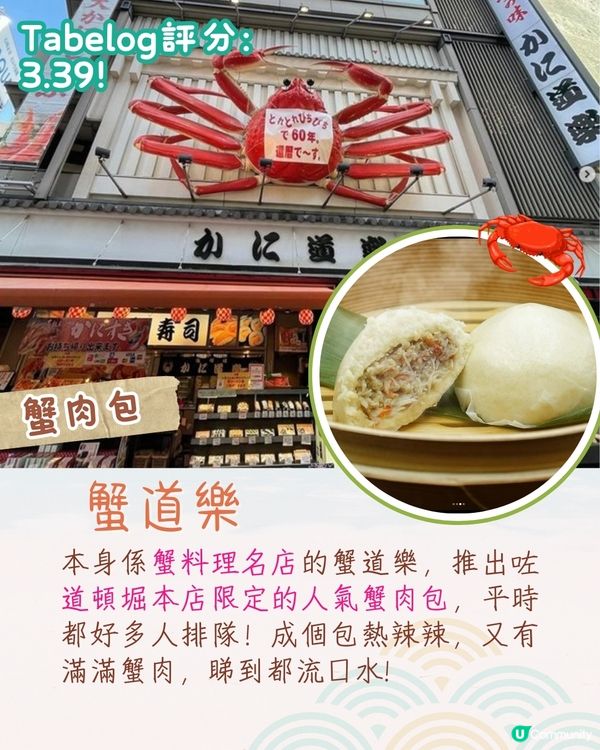 大阪道頓堀&心齋橋6大必吃小食推介🤤爆餡蟹包+大阪名物芝士蛋糕+拉絲芝士車輪餅‼️Tabelog高分之選