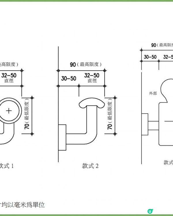 香港的無障礙設計有什麼法例要求？（扶手篇）
