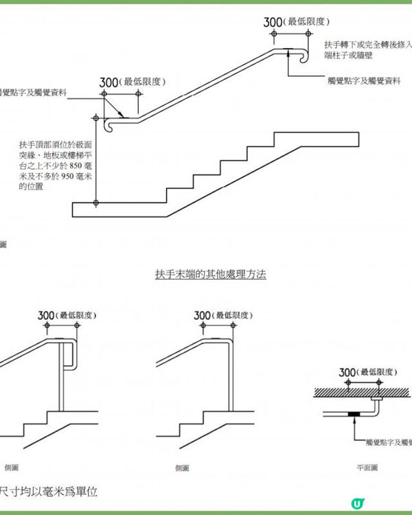 香港的無障礙設計有什麼法例要求？（扶手篇）