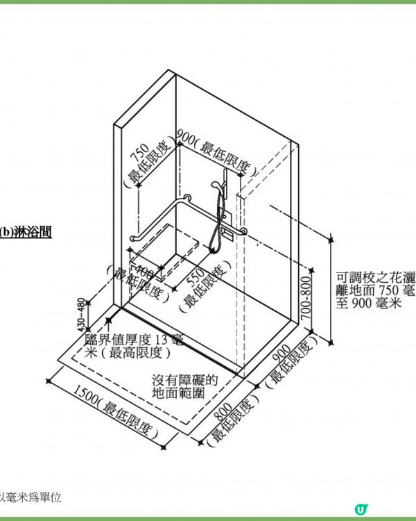 香港的無障礙設計有什麼法例要求？（扶手篇）