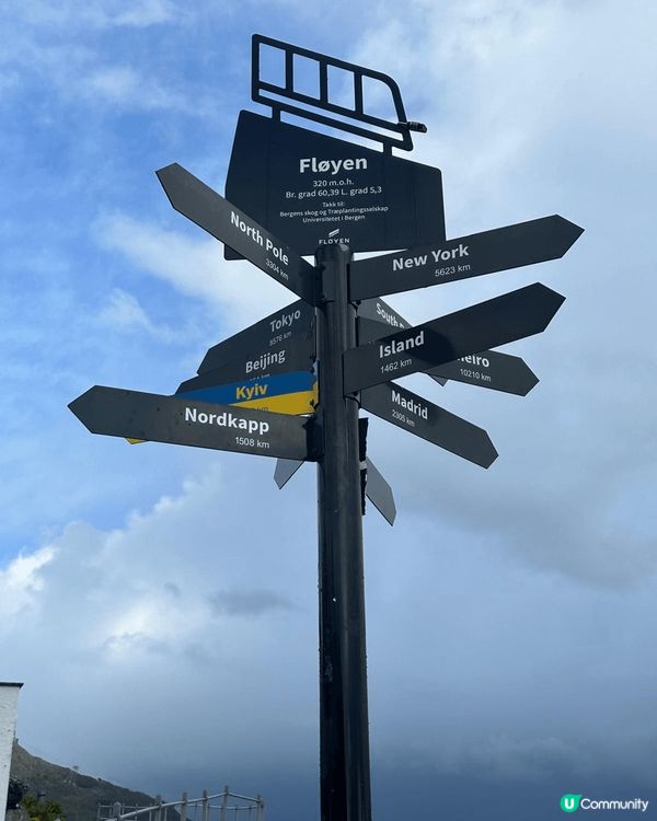 挪威位於歐洲的國家，各自擁有獨特的文化、歷史和自然景觀。