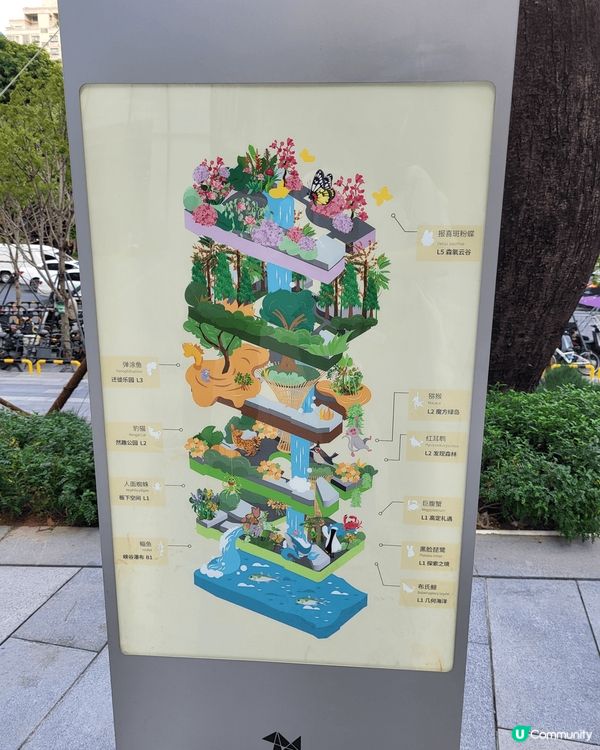 深圳新商場_ 坂田萬科