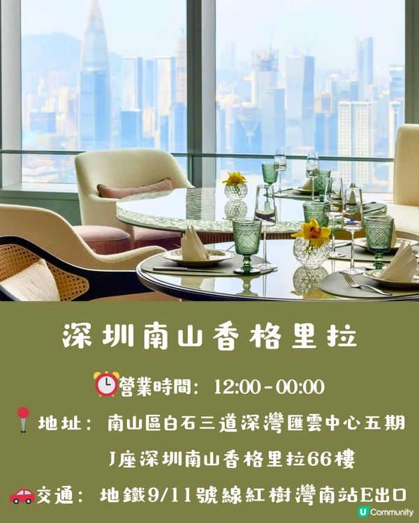 深圳聖誕大餐/自助餐4大推介🎄低至¥199位‼️任食生蠔/龍蝦/聖誕限定甜品/任飲任食Häagen-Dazs雪糕