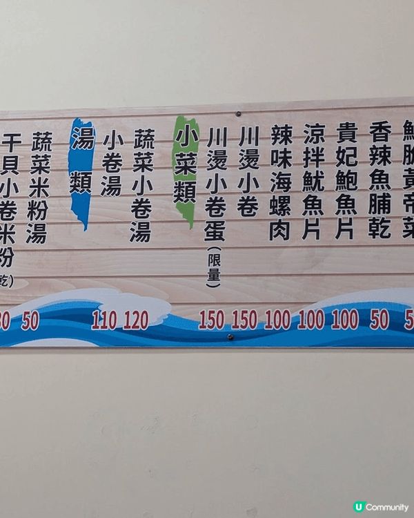 台南小卷米粉是一道以新鮮小卷為主角的經典台南美食，特別強調其...