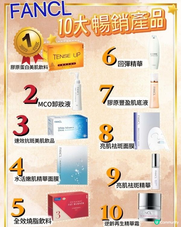 🎄聖誕美肌秘訣🤫  
✨靚返哂！限時優惠🔥