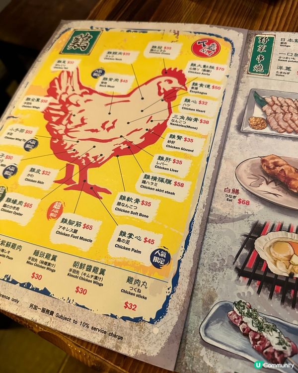 鵝頸橋附近居酒屋