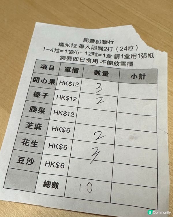 荃灣民豐粉麵行抵食$6爆餡糯米糍🎉