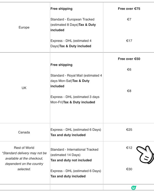 Jellycat情人節新品一覽😍玫瑰花/愛情鎖扣超吸睛🌹附官網購買教學‼️📦✈️