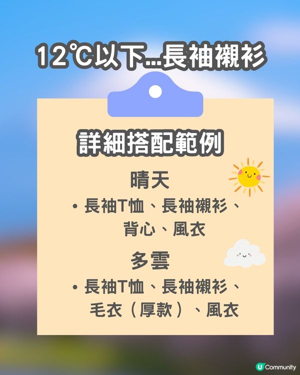 日本天氣全攻略｜一圖睇清各種氣溫對應衣物🤩全年四季適用🌦️以後唔驚帶錯衫🧥附參考圖片🇯🇵