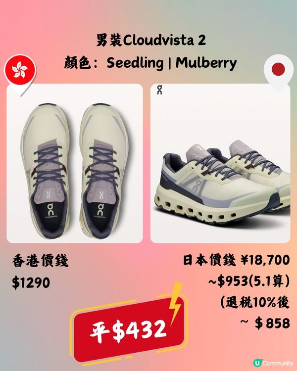 日本買On運動鞋超抵🔥12大鞋款港日價錢對比👟附地址