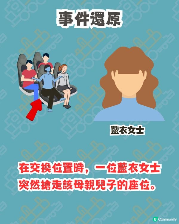 台灣高鐵自由座引發乘客互相淋頭事件🚄高鐵公司作出回應‼️高鐵工作14年車長認為...
