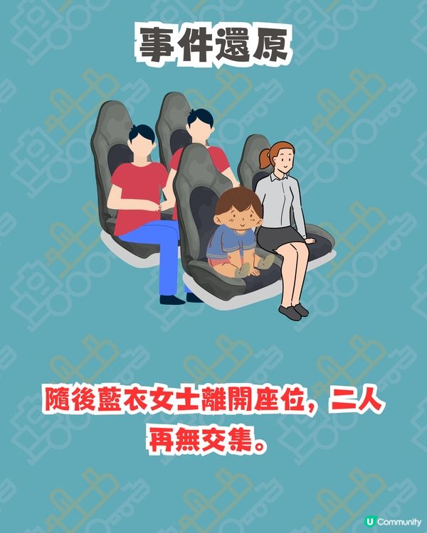 台灣高鐵自由座引發乘客互相淋頭事件🚄高鐵公司作出回應‼️高鐵工作14年車長認為...