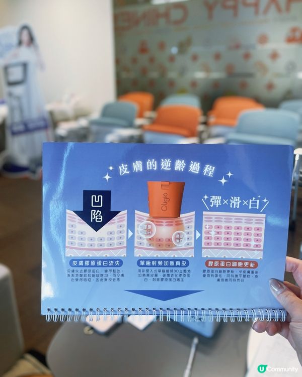 韓國no.1 緊膚療程🌟Oligio原美電波🌟