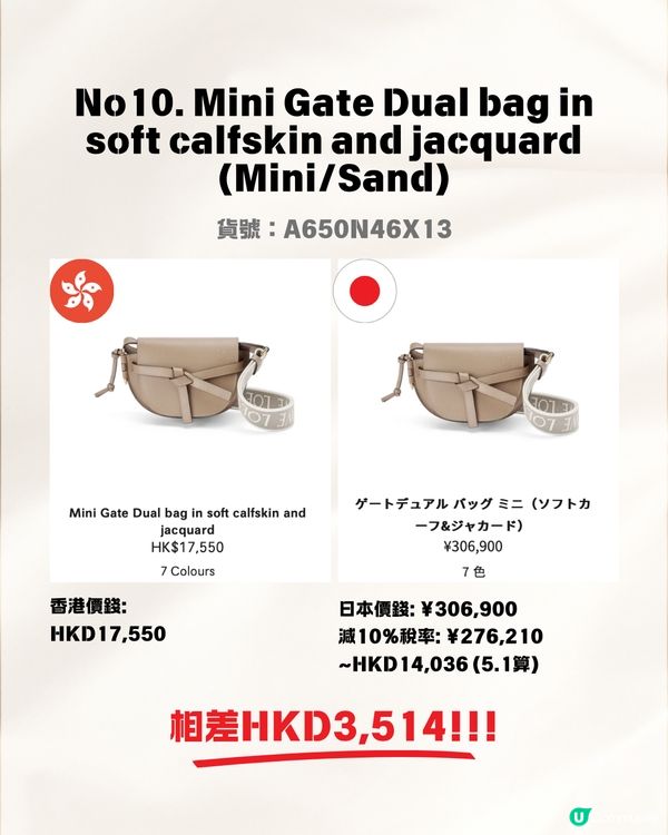 日本買LOEWE手袋超抵😍即睇13款手袋港元日圓價格比較✨最高慳超過$8200⁉️連最新款都有！