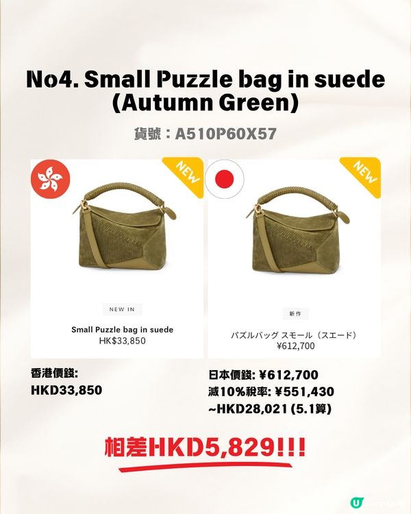 日本買LOEWE手袋超抵😍即睇13款手袋港元日圓價格比較✨最高慳超過$8200⁉️連最新款都有！