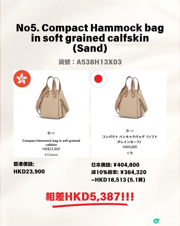 日本買LOEWE手袋超抵😍即睇13款手袋港元日圓價格比較✨最高慳超過$8200⁉️連最新款都有！