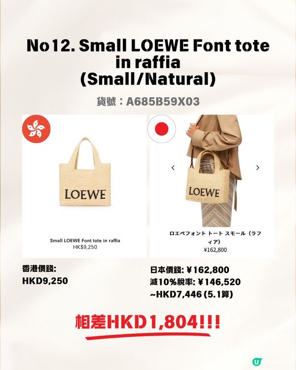 日本買LOEWE手袋超抵😍即睇13款手袋港元日圓價格比較✨最高慳超過$8200⁉️連最新款都有！
