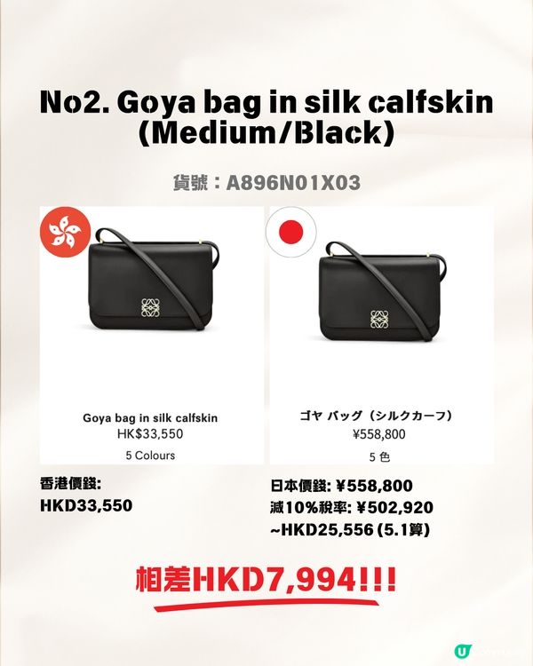 日本買LOEWE手袋超抵😍即睇13款手袋港元日圓價格比較✨最高慳超過$8200⁉️連最新款都有！