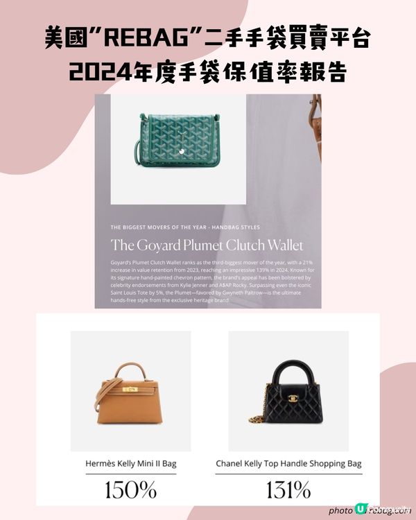 八大最保值名牌手袋！👜CHANEL GOYARD LV等保值款一次過睇💎全部超過100%保值率！😳 