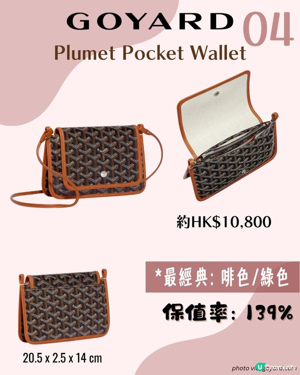八大最保值名牌手袋！👜CHANEL GOYARD LV等保值款一次過睇💎全部超過100%保值率！😳 