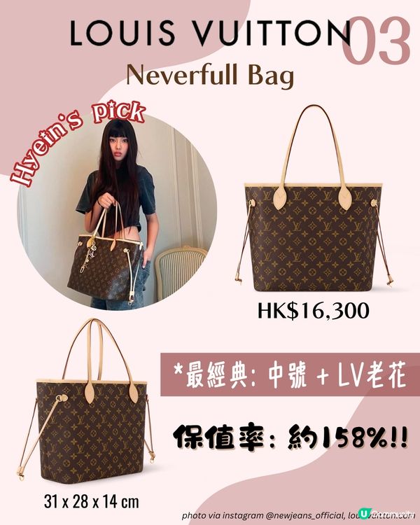 八大最保值名牌手袋！👜CHANEL GOYARD LV等保值款一次過睇💎全部超過100%保值率！😳 