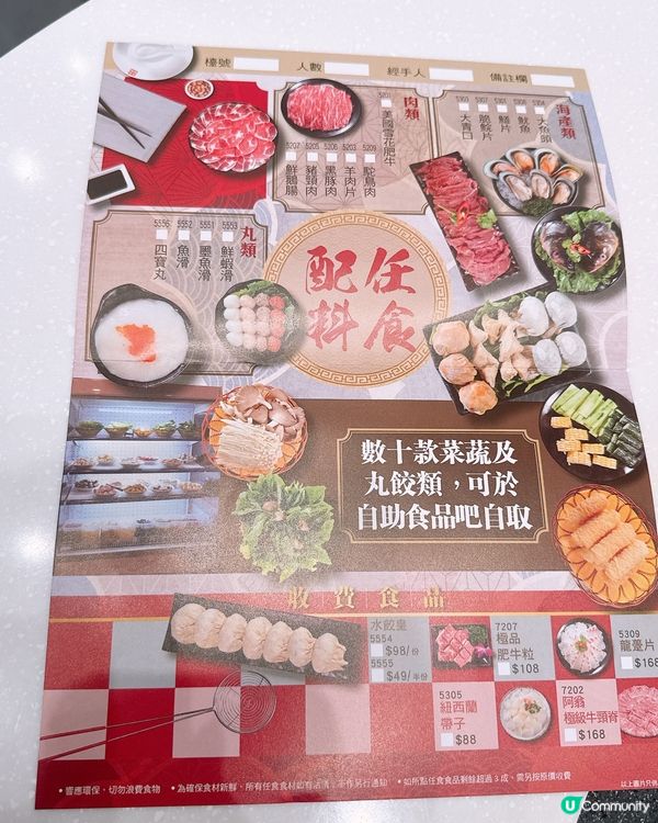 各區｜人均$250有找‼️抵食高質任飲任食火鍋