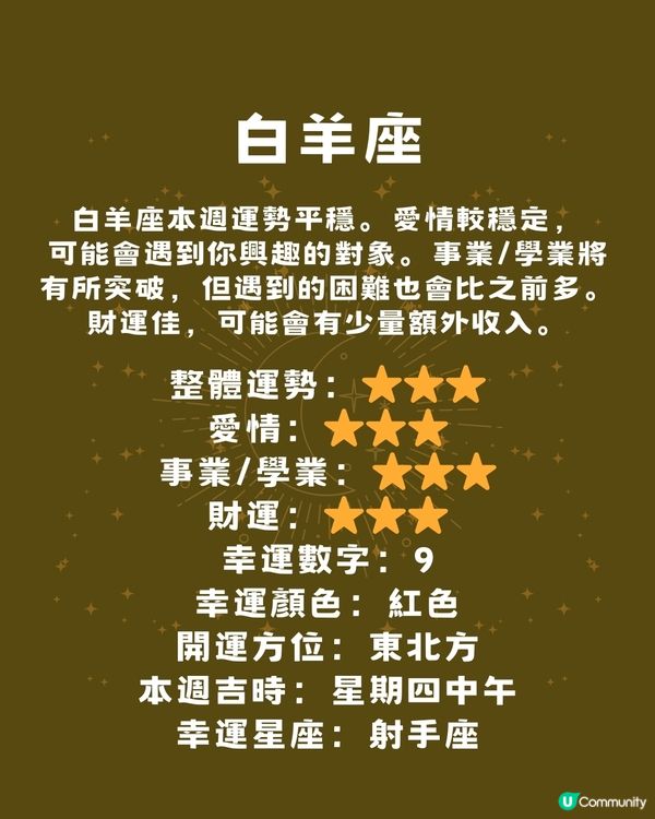 12星座運勢2024🌟本週12星座運勢(16/12-22/12)