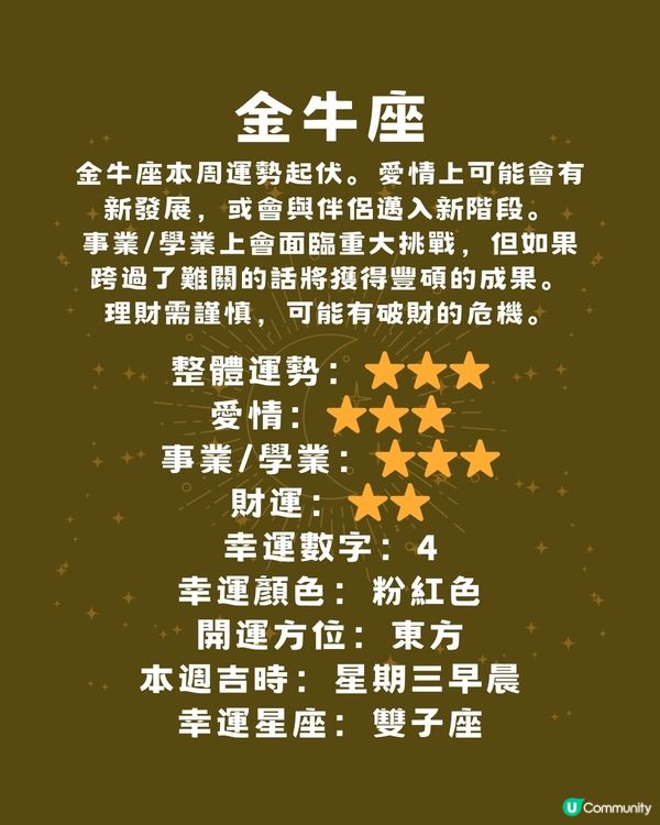 12星座運勢2024🌟本週12星座運勢(16/12-22/12)