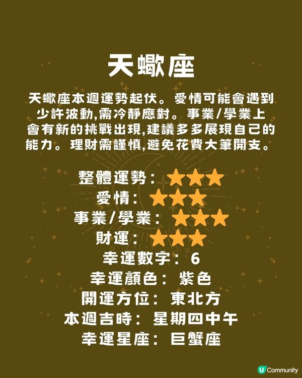 12星座運勢2024🌟本週12星座運勢(16/12-22/12)