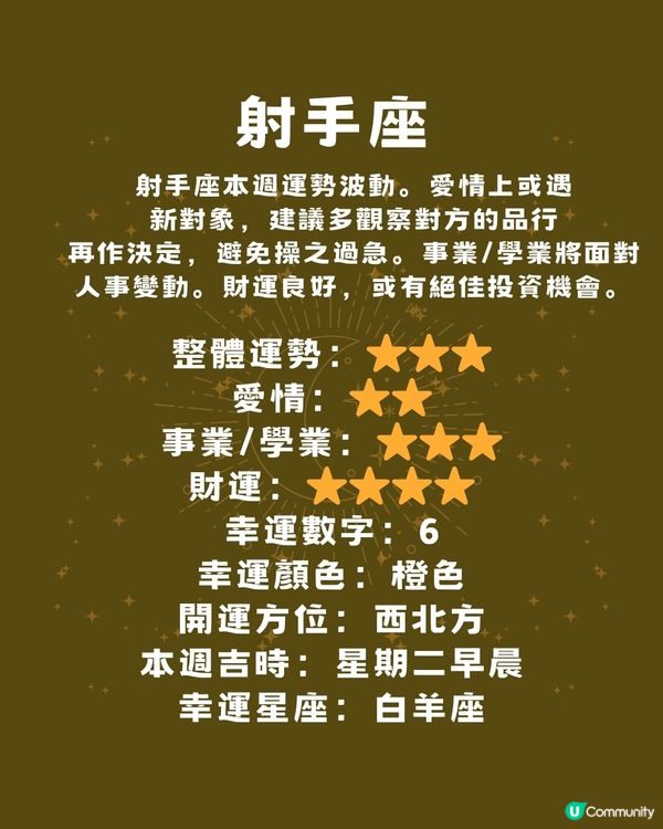 12星座運勢2024🌟本週12星座運勢(16/12-22/12)