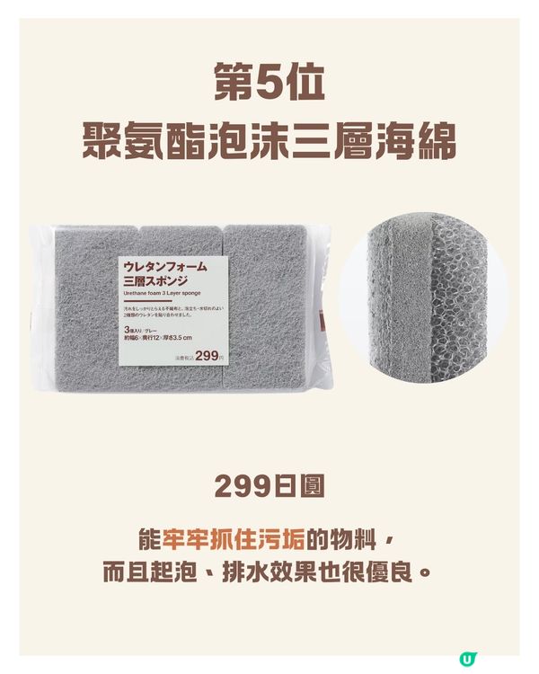 日本MUJI年度10大暢銷商品排行榜出爐❤️🔥第一位護膚神物是｢必搶斷貨王｣⁉️大量日本女生推薦😍🇯🇵 