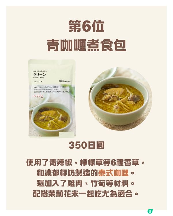日本MUJI年度10大暢銷商品排行榜出爐❤️🔥第一位護膚神物是｢必搶斷貨王｣⁉️大量日本女生推薦😍🇯🇵 