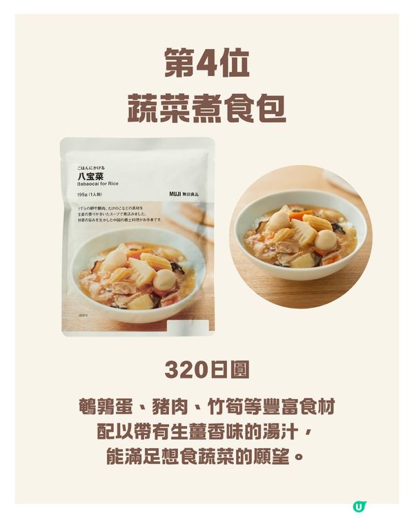 日本MUJI年度10大暢銷商品排行榜出爐❤️🔥第一位護膚神物是｢必搶斷貨王｣⁉️大量日本女生推薦😍🇯🇵 