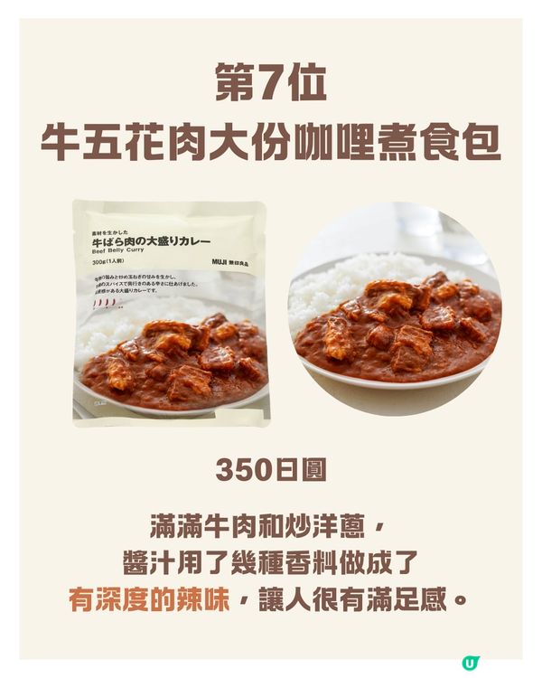 日本MUJI年度10大暢銷商品排行榜出爐❤️🔥第一位護膚神物是｢必搶斷貨王｣⁉️大量日本女生推薦😍🇯🇵 