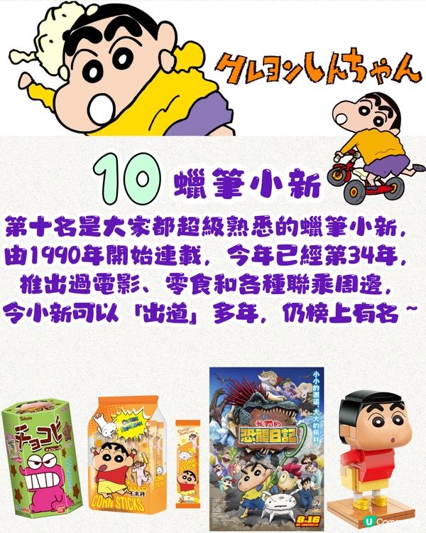 2024十大人氣IP排行榜🥇第一名實至名歸❓第十名居然係佢⁉️你嘅最愛有無上榜😍