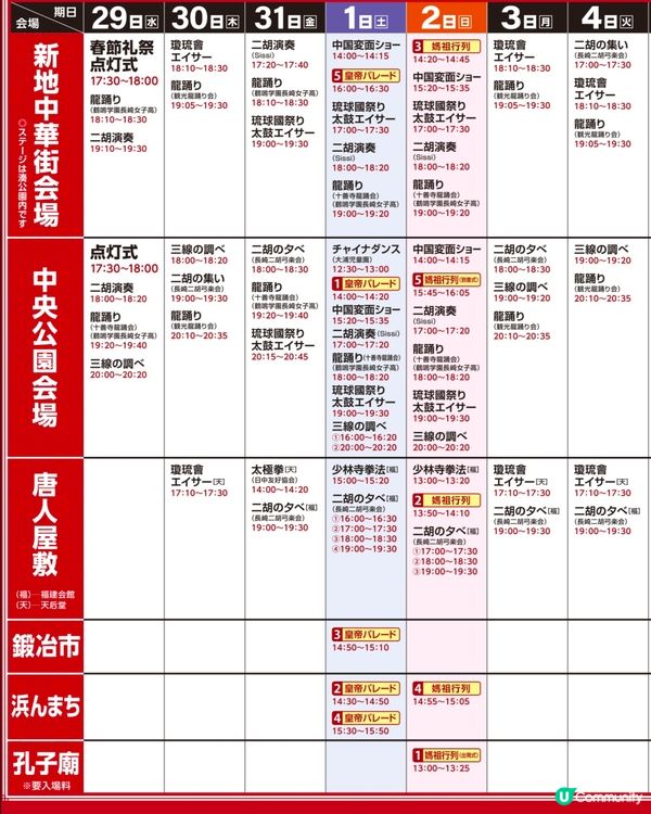 🏮長崎燈會🏮在日本體驗誠意滿滿的燈會🥰