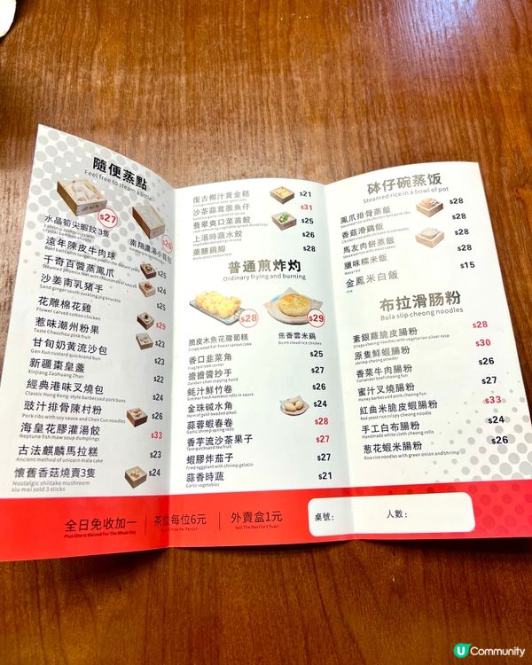 深水埗高性價比點心