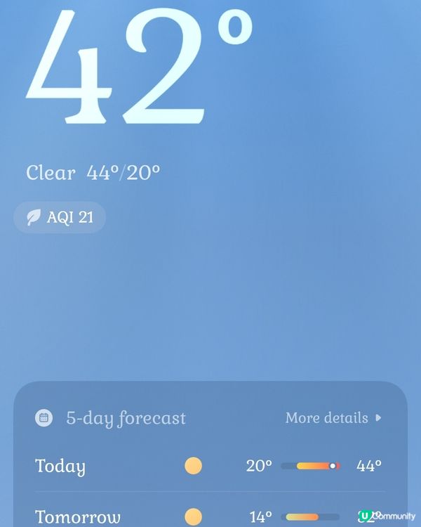 ［44度熱辣辣的西澳］🔥🔥🔥 