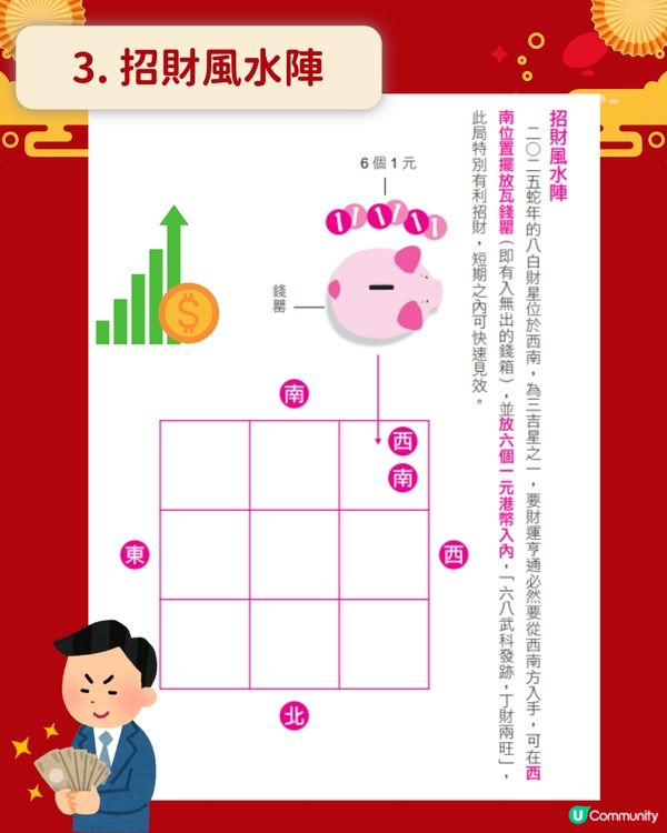 2025蛇年風水| 5大吉凶方位+催財事業風水佈局