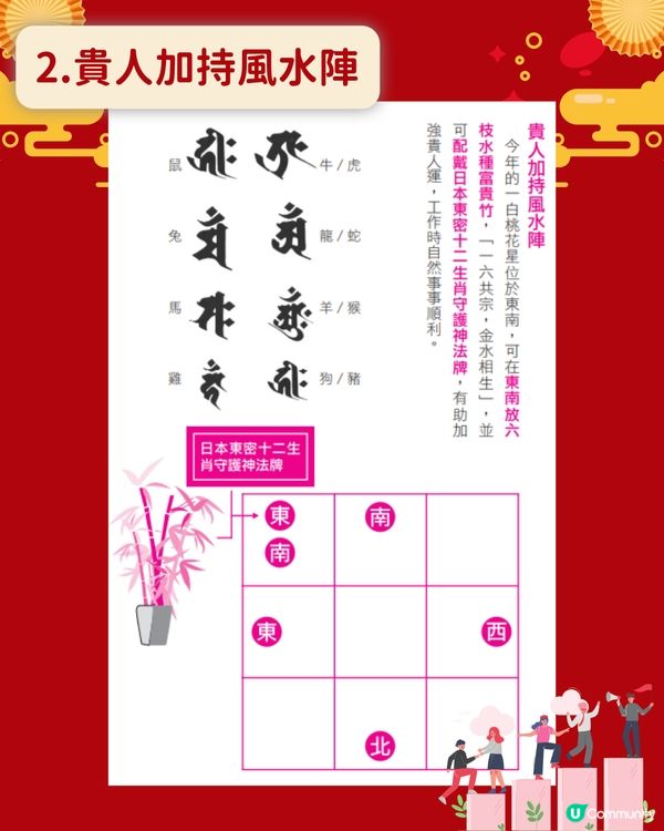 2025蛇年風水| 5大吉凶方位+催財事業風水佈局